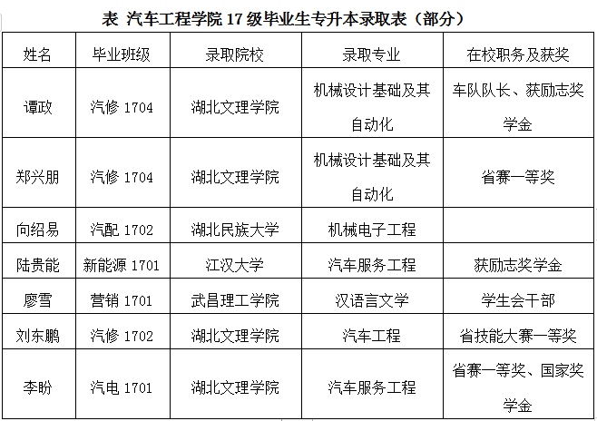 免费A级毛片无码免费视频