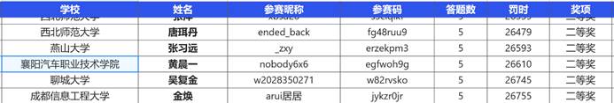 免费A级毛片无码免费视频