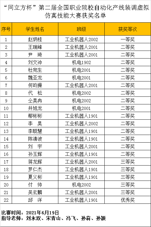 免费A级毛片无码免费视频