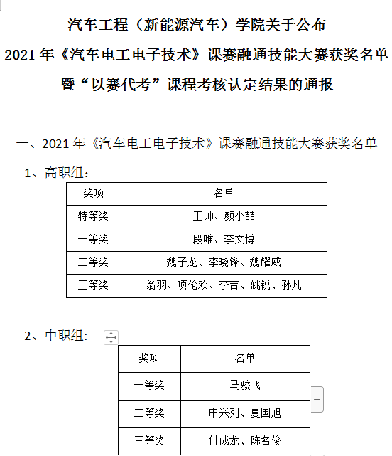 免费A级毛片无码免费视频