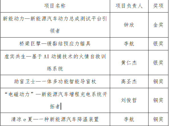 免费A级毛片无码免费视频