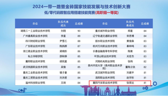 免费A级毛片无码免费视频