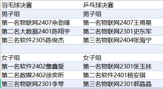 免费A级毛片无码免费视频